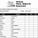 line up dell'Arnold Classic Africa categoria pro ifbb bodybuilding