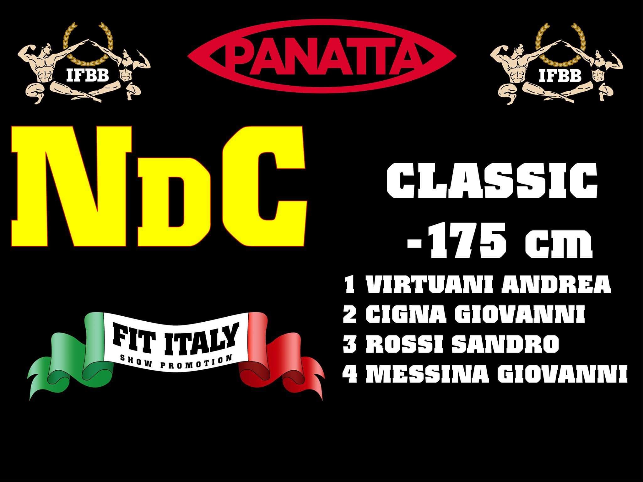 2019 notte dei campioni ifbb italia 2019 classifiche