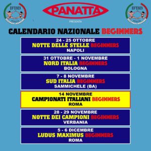 calendario gare IFBB ITALIA BEGINNERS aggiornato a luglio 2020