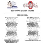 atleti qualificati al mister olympia 2020