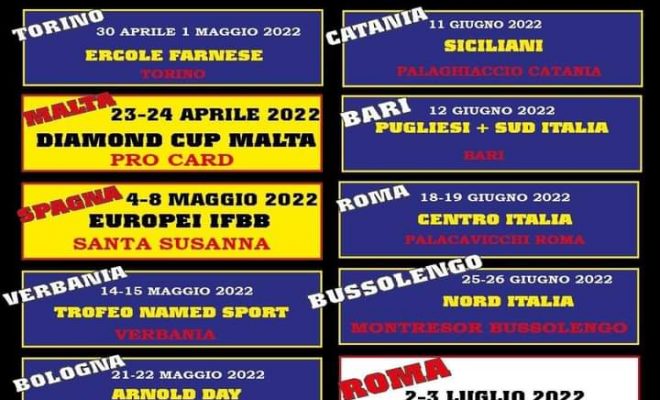 calendario gare ifbb italia 2022 prima parte
